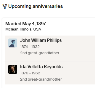 Remembrance of family I never knew