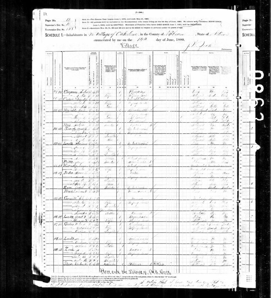 US Census document lists the residents of Oak Grove in 1880