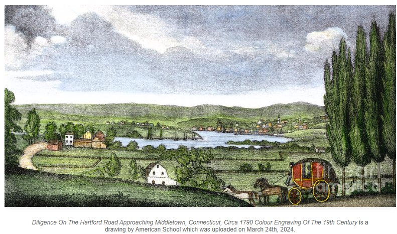print of 1790 Approaching Middletown CT depicts a small town on a bendy river surrounded by green fields