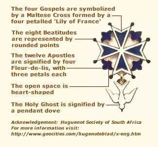 The Easley Line- French Huguenot Refugees